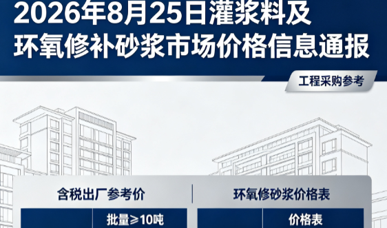 旌德2026年8月25日灌浆料及环氧修补砂浆市场价格信息通报